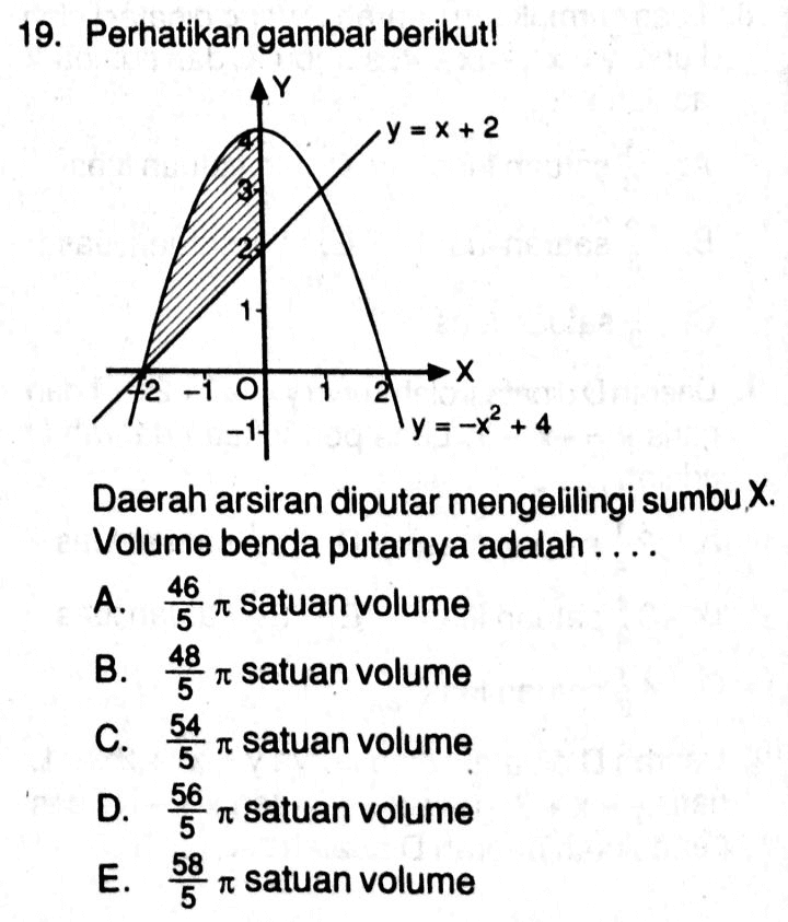 19. Perhatikan gambar berikut! Y y = x + 2 A2 12 -1 Х y = -x + 4 : 46 5 Daerah arsiran diputar mengelilingi sumbu X. Volume benda putarnya adalah .... A. 49 n satuan volume B. 48 nesatuan volume i C. San Satuan volume D. 59 n satuan volume E. 5 n satuan volume 5 54 TT TT 