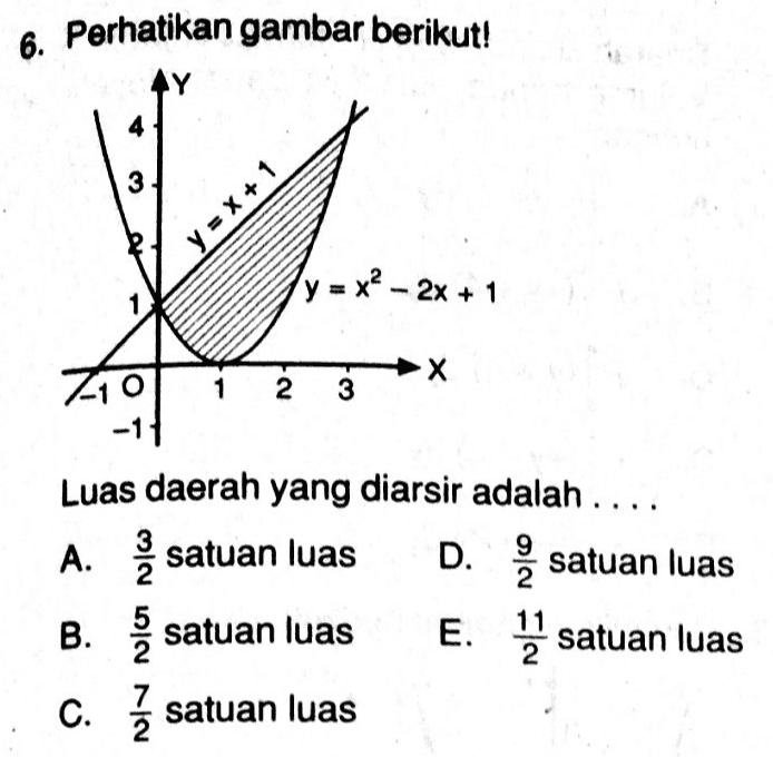 6. Perhatikan gambar berikut! 4 3 y = x + 1 y = x^ - 2x + 1 →X Х 10 1 2 3 Luas daerah yang diarsir adalah .... A. satuan luas D. 9 satuan luas B. satuan luas E. satuan luas C. įsatuan luas 