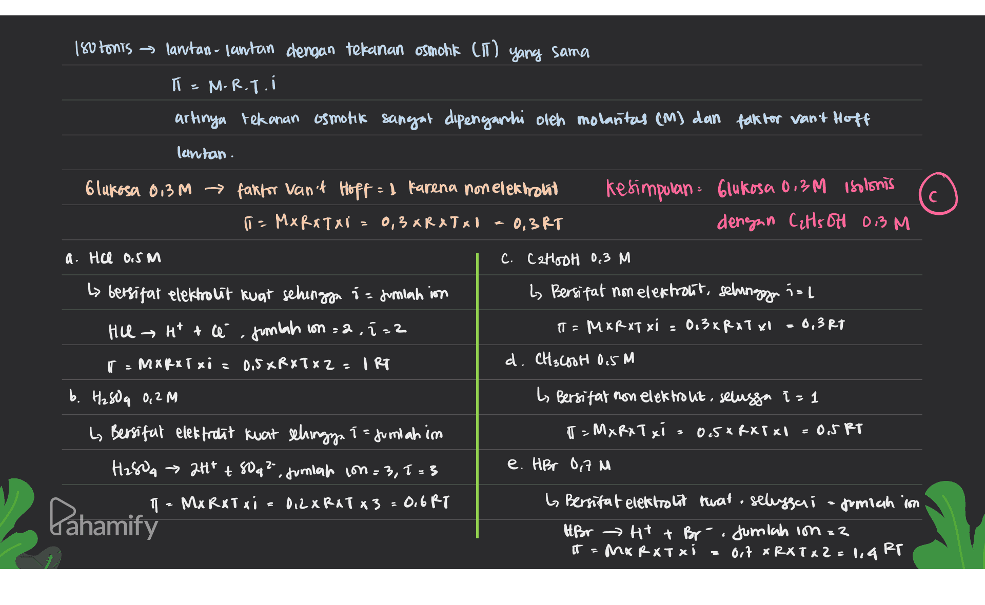 180 tonts → lantan - lantan dengan tekanan osmonk (T) yang sama T = M-R.1.1 artinya tekanan osmotik sangat dipengaruhi oleh molantas (M) dan faktor van't Hoff lantan. C Olukosa 0,3m → faktor Van't Hoff = Į karena non elektrolit IT = MxRxTxi 0,3 x RXT x1 = 0,3RT Kesimpulan Glukosa 0,3M isolonis dengan Catts of DBM а a. He osm C. CahooH 0,3 M м b Bersifat non elektrolit, selvingga ial b> bersifat elektrolit kuat sehingga i= Jumlah ion Hill Ht + e, jumlah con =2,1=2 IT = Maral xi= 0,5xRxTx2 = IRT Ta MaRxT xi = 0.3 x R x T xl = 0,3RT d. CH360H 0,5M b. H₂SO4 0,2M L. Bersifat non elektrolit, selugga i = 1 T = MX RXT xi 0.5x RXTXI = 0,5 RT Lo Bersifat elektroit kuat sehingga t= Jumlah im H280a → 2H+ + 8042, Jumial con=3,1=3 T MXRXT xi = 0.2 x RXT x 3 = 0.6 RT e. HBr 0,7 m Dahamify b Bersifat elektrolit twat seluygai - jumlah ion tBr Ht + Br-. Jumlah ion=2 ॥ MARKTxi 0,7 x RXTx2 = 119 RT 