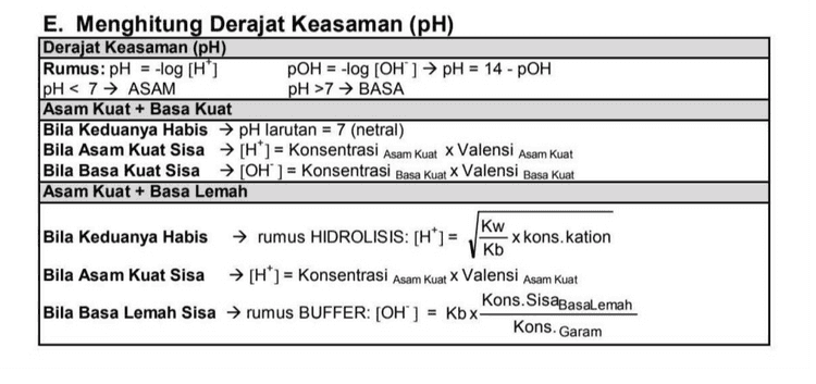 = E. Menghitung Derajat keasaman (pH) Derajat keasaman (pH) Rumus: pH = -log [H] pOH = -log [OH'] → pH = 14 - POH pH < 7 → ASAM pH > 7 → BASA Asam Kuat + Basa kuat Bila Keduanya Habis → pH larutan = 7 (netral) Bila Asam Kuat Sisa → [H*] = Konsentrasi Asam Kuat * Valensi Asam Kuat Bila Basa Kuat Sisa → [OH] = Konsentrasi Basa Kuat * Valensi Basa Kuat Asam Kuat + Basa Lemah Kw Bila Keduanya Habis → rumus HIDROLISIS: [H*] = -x kons.kation Kb Bila Asam Kuat Sisa → [H*] = Konsentrasi Asam Kuat X Valensi Asam Kuat Kons. SisaBasalemah Bila Basa Lemah Sisa → rumus BUFFER:[OH"] = Kbx Kons. Garam 
Asam Lemah + Basa Kuat Kw Bila Keduanya Habis → rumus HIDROLISIS: [OH ] = -x Kons.Anion Ка Bila Basa Kuat Sisa → [OH ] = Konsentrasi Basa Kuat x Valensi Basa Kuat Kons. Asama Lemah Bila Asam Lemah Sisa → rumus BUFFER: [H*]= Kax- Kons. Garam Asam Lemah + Basa Lemah Kw Bila Keduanya Habis → rumus HIDROLISIS: [H*]= -хKa Kb Bila Asam Lemah sisa → [H*]= _Ka x Kons. Asam Lemah Bila Asam Lemah Sisa → [OH ] = Kb x Kons. Basa Lemah 