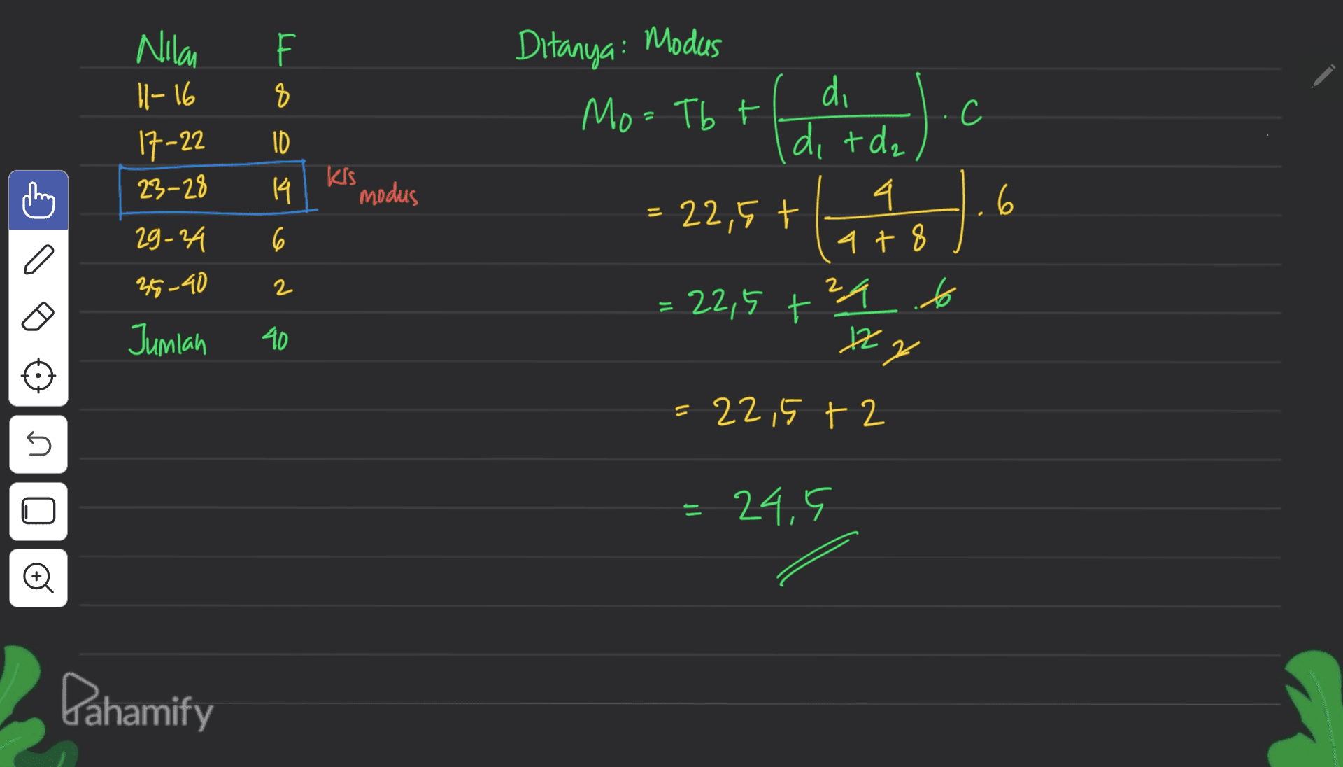 F 8 Nilan 11-16 17-22 23-28 С 10 14 kis modus Ditanya: Modas di Mo = Tb t di tda 4 - 22,5 t 4+ 8 = 22,5 + 2a to .6 6 = 29-24 6 25-40 2 Jumlah 40 2 y = 22,5 + 2 U U = 24,5 o Dahamify 