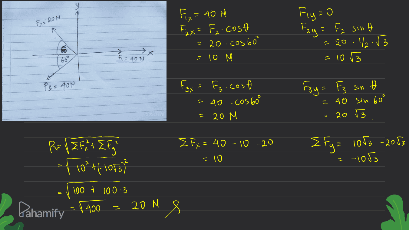 F2=20N Fx = 40 M Fax = F₂-cost 20 cos 600 10 N Fiy=0 Fay= Fz sint = 20.1% 53 =103 = 2 1 1 2 4 NX 60 F = 40N F3 = 400 Fax = Fz.cos 40 -cos 600 20 M Fay= F3 sin = 40 sin 60° יו 2021/9/9 1) 1 20 3 I fx=40-10-20 Z Fy= 1073 -2053 R=1&F + [ Fy ? -1 10²+(-1855) = 10 -1053 100 + 100.3 Pahamify 400 = 200 e 