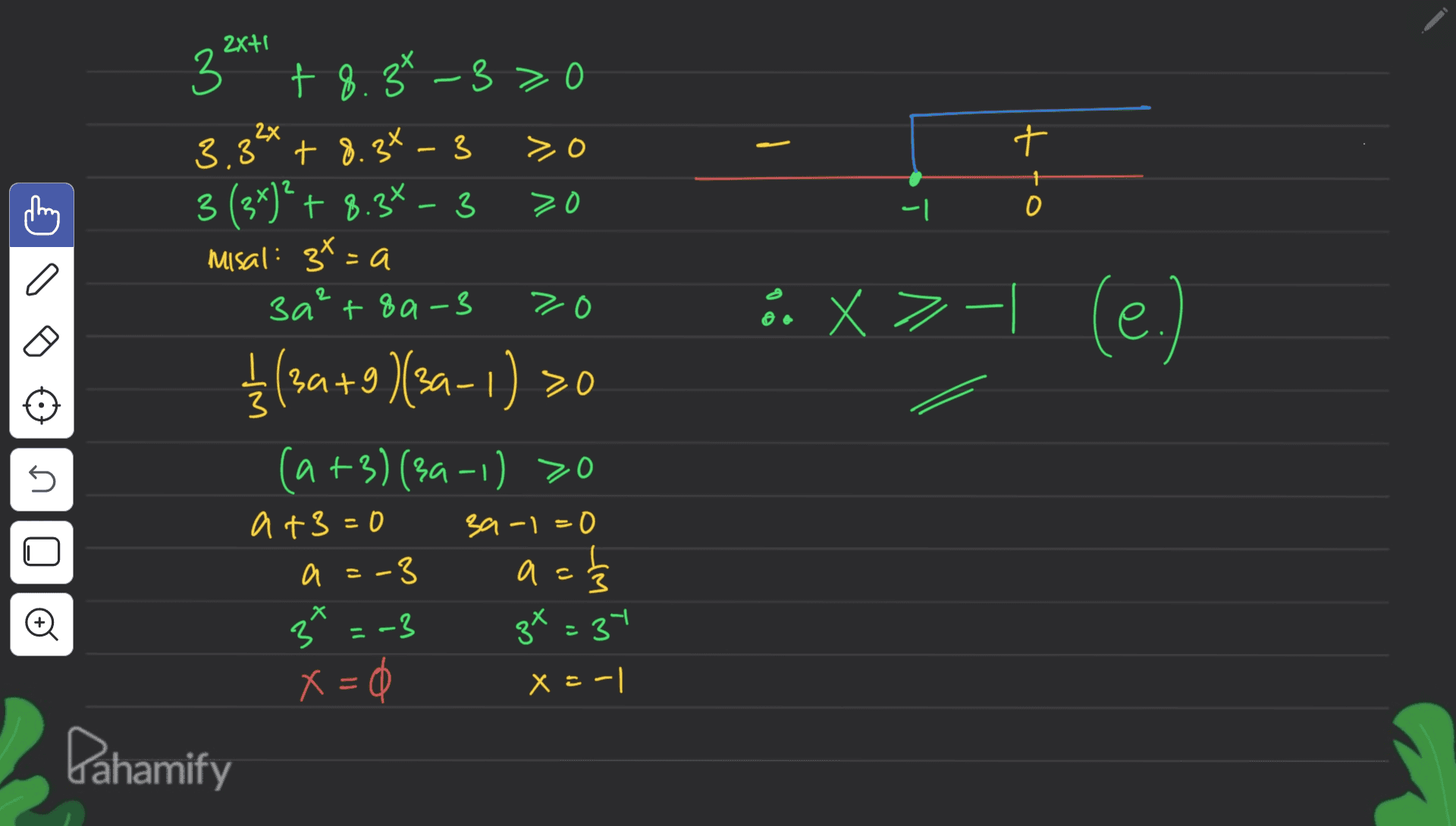 2x+1 - t to 70 :. X7- (e. 3% + 8.34 – 3 > 0 2x 3.30 + 8.3% 3 >0 3 (3x)² + 8.34-3 3 > 0 misal: 37=a a 3a²f8a- - 3 14/3a +9)(3-1) zo (a +3) (3a-1) >0 a +3=0 39-1=0 и a=-3 a=t5 3 3 -3 gX = 37 X=0 X= . U Dahamify 
