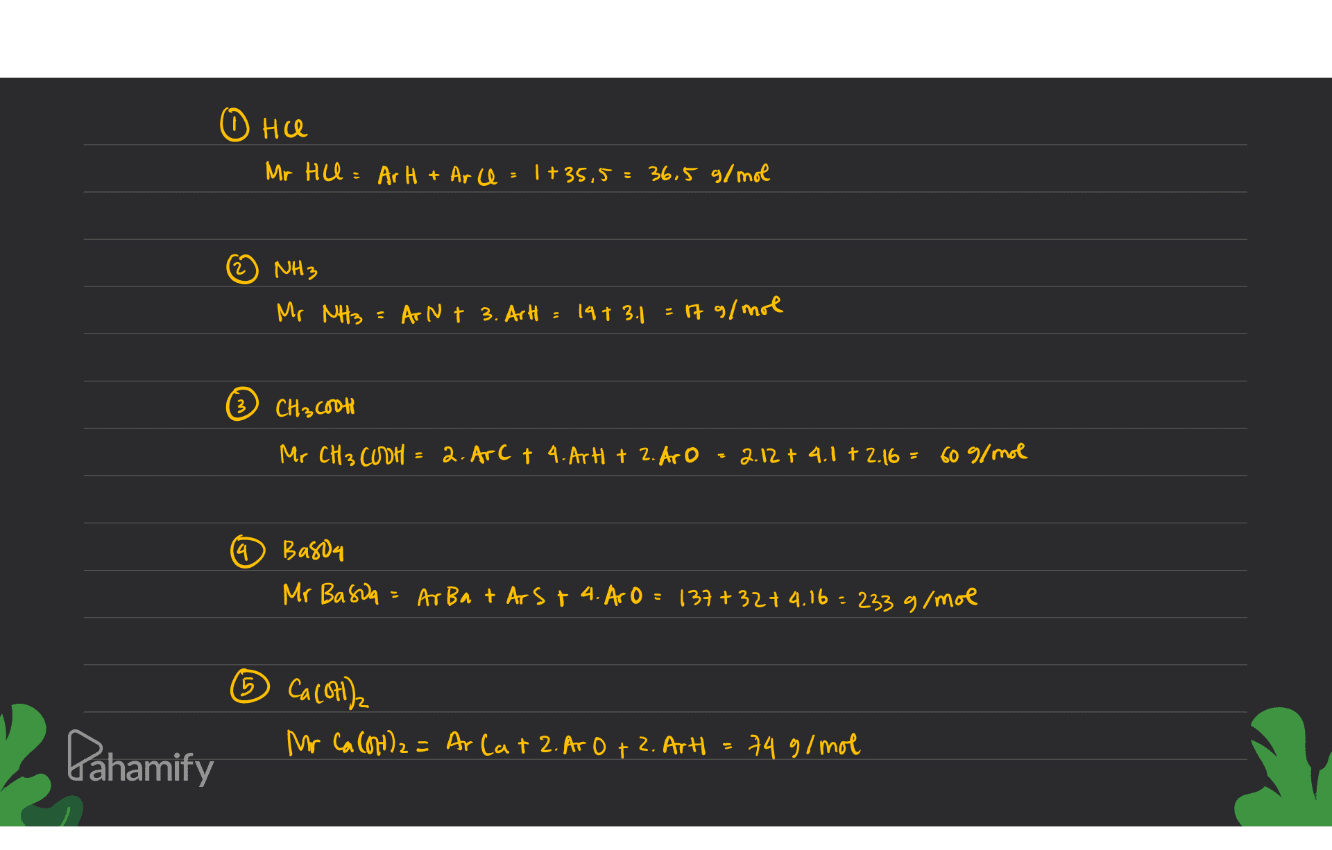 о ☺ Hee Mr Hll = Ar H + Arce 1+35,5= 36.5 g/mol NH3 Mr NH3 = ANT 3. Art = 1473.1 = 17 g/mol 3 CH3COOH Mr CH3 COOH = a. ArC + 4. Art + 2. Aro - 2.12 + 4.0+ 2.16= 60 g/mol (9 Basoa Mr Basiq = Arbat Ars + 4. ArO = 137+32+ 4.16=233 g/mol © Ca (OH)2 Pahamify Mr Ca(H)2 = Arlat2. Ar 0 +2. Art = 74 g/mol 