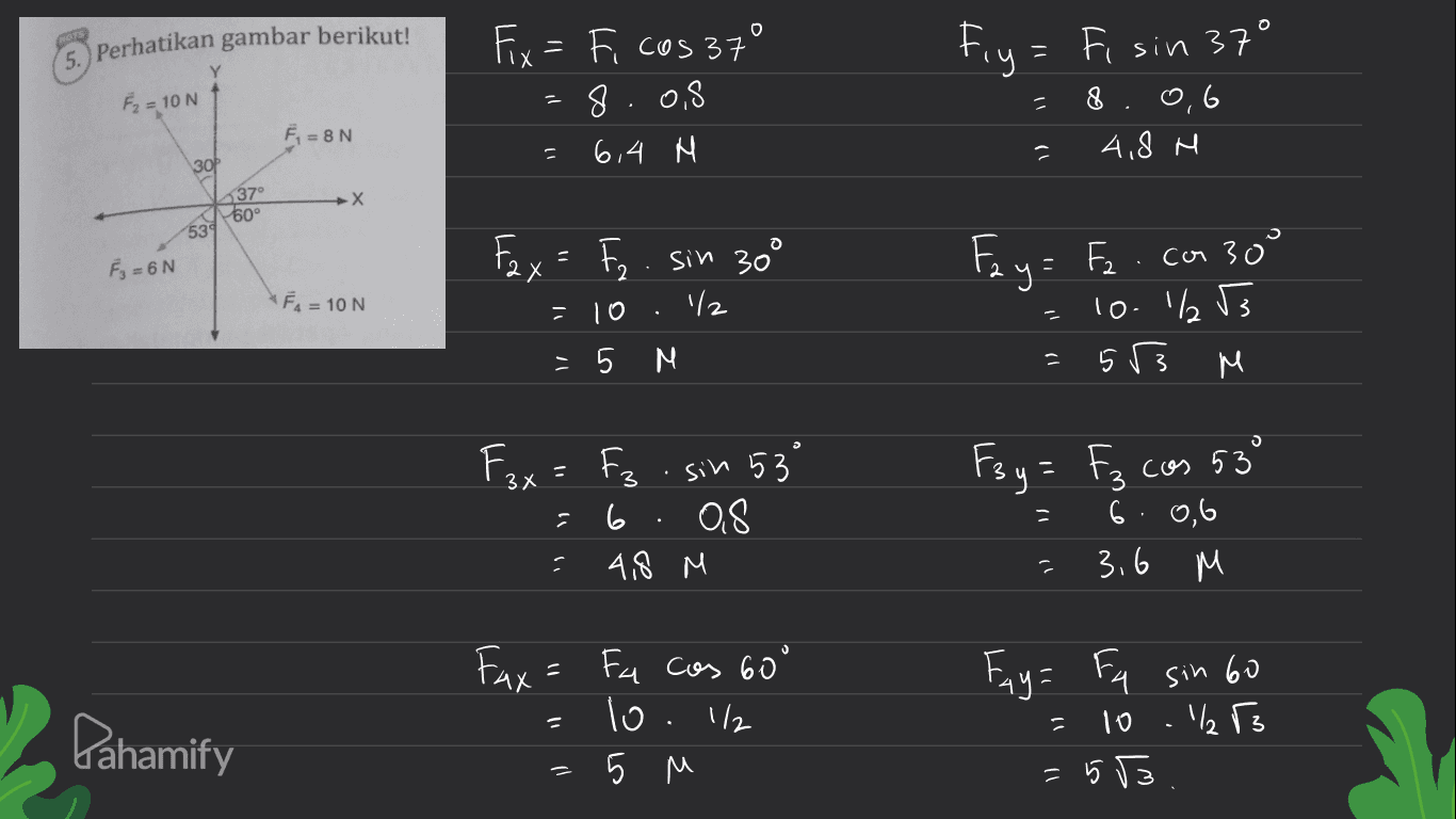 5. Perhatikan gambar berikut! Fiy = Fisin 37° F = 10 N Fix= F. Cos 37° 8. 0,8 6,4 M 8. 0,6 4,8 H F = 8N = 1) 301 X 37° 60° 539 Fax = F2. sin 30° Es=6N Fay= co 30 ° y FA = 10 N = 10 1/2 Fa 10.₂55 53 M м = 5 z 1) Fay= Fz cos 53° Fax = Fz sim 53° 6 OS 4,8 M 11 6.0,6 M M - 스 3.6 Fax= Fu cos 60' = 1o. 1/2 5 M Pahamify Fay= Fq sin 60 10 . 1, 13 =503 - - 