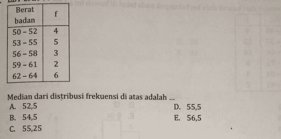 In od bodisi csalogenolled f f 4 Berat badan 50 - 52 53 - 55 56 - 58 59 - 61 62 - 64 масл - 6 Median dari distribusi frekuensi di atas adalah ... A. 52,5 S D. 55,5 B. 54,5 E. 56,5 C. 55,25 