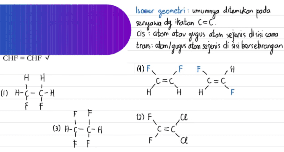 senyawa dg ikatan (=C. Isomer geometri : umumnya ditemukan pada cis? atom atau gugus atom sejenis di sisi cama trans : atom Igugus atom sejenis di šsi bersebrangan CHF = CHF (4) F F HH (1) H-C-C-H F f F c=c. H. ,H C=C F H I F F (2) F ce C c=0 (3) H-6-(-H F F F 'a 