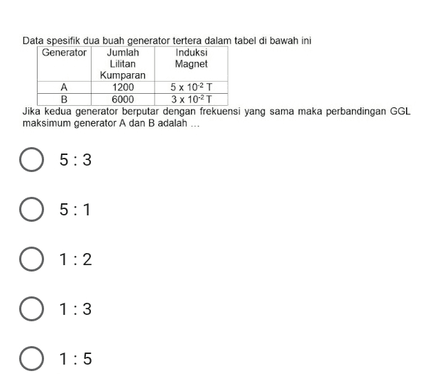 Data spesifik dua buah generator tertera dalam tabel di bawah ini Generator Jumlah Induksi Lilitan Magnet Kumparan A 1200 5 x 10-2T B 6000 3 x 10-2T Jika kedua generator berputar dengan frekuensi yang sama maka perbandingan GGL maksimum generator A dan B adalah ... 5:3 5:1 O 1:2 O 1:3 O 1:5 