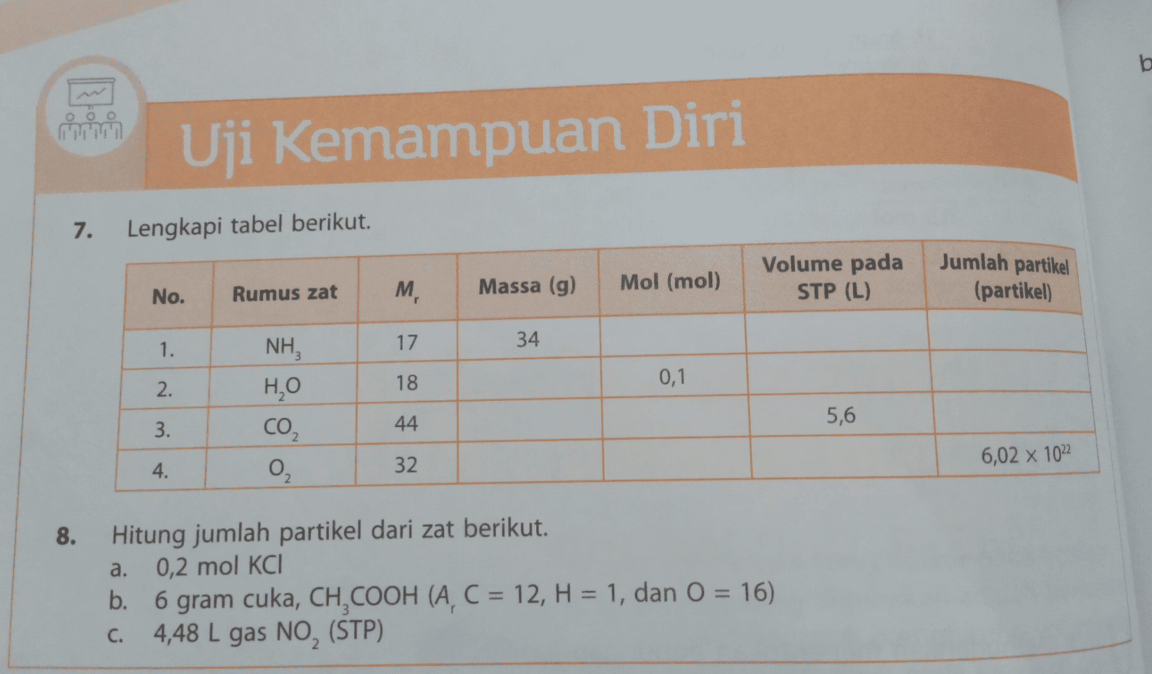 ba Uji Kemampuan Diri 7. Lengkapi tabel berikut. Volume pada STP (L) Jumlah partikel (partikel) Mol (mol) No. Rumus zat M Massa (g) 1. 17 34 NH HO 2. 0,1 18 3. CO2 44 5,6 4. 6,02 x 1022 32 0, a. 8. Hitung jumlah partikel dari zat berikut. 0,2 mol KCI b. 6 gram cuka, CH,COOH (A, C = 12, H = 1, dan 0 = 16) 4,48 L gas NO, (STP) - C. 