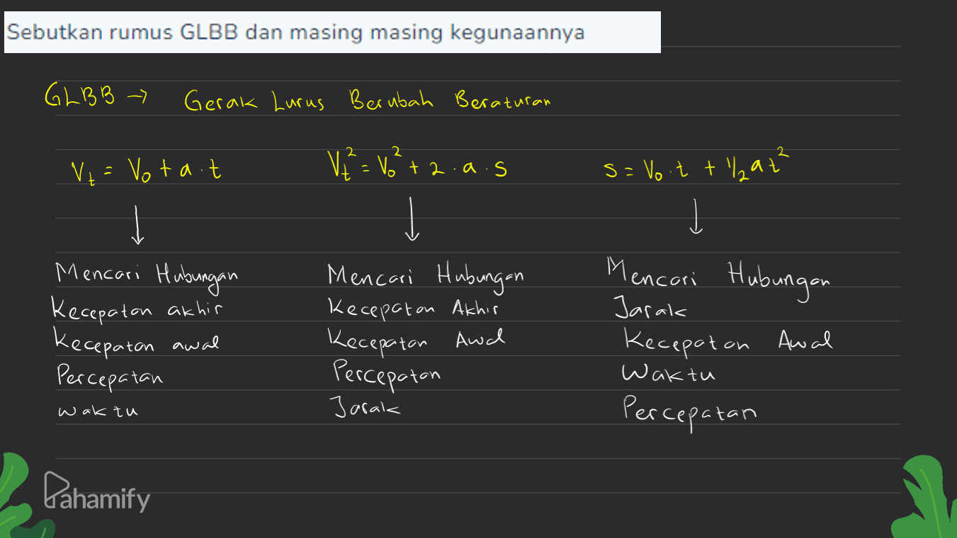 Sebutkan rumus GLBB dan masing masing kegunaannya GLBB → Gerak Lurus Berubah Beraturan 2 V = Votait V1 = Vot2.a.s +2 sa voit +Laz² Mencari Hubungan Mencari Hubungan Kecepatan akhir kecepatan awal Percepatan Mencari Hubungan Kecepatan Akhir Kecepatan And Percepatan Jarak Jarak Kecepatan Awal Waktu Percepatan waktu Pahamify 