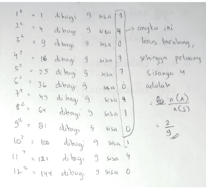 9 sisa 1 22 angka ini 2 9 terus berulang, Siga o 2 13 sisa 2 5? sisa 7 sehingga petuary sisanga u adalah 2 12 dibagi dibagi g sisa 4 3? 29 dibagi 4² 16 dibagi 9 = 25 di bagi 62 36 dibagi 9 di bagi g dibagi g sisal ge dibagi 9 10² dibagi 9 sisa 4 di begi g sisa = 144 dibagi 7? Seal 0 Sisal 4 1 49 2 64 n(s) - 81 sisa O 126 2 122 9 sisa o 