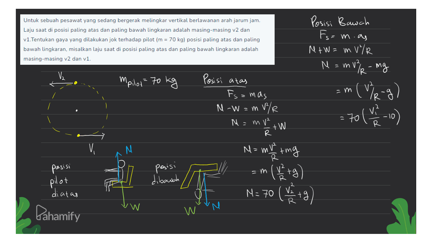 Untuk sebuah pesawat yang sedang bergerak melingkar vertikal berlawanan arah jarum jam. Laju saat di posisi paling atas dan paling bawah lingkaran adalah masing-masing v2 dan v1.Tentukan gaya yang dilakukan jok terhadap pilot (m = 70 kg) posisi paling atas dan paling bawah lingkaran, misalkan laju saat di posisi paling atas dan paling bawah lingkaran adalah masing-masing v2 dan v1. Posisi Bauch Fs= -m.as M+W=mU/R M = mv² r - mg () ) V2 Mpilot 70 kg Posisi atas Fs=mas M-W 3 -m IR-g = 70 olu ple = m V/R M=mv² +W R M=mv² V M Ř ting posisi pilot posisi dibawah =m (+3) N=70(%) diatas N kanta Pahamify W 