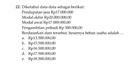 8. Sebuah perusahaa didirikan dengan menginvestasikan uang tunai Rp 1.000.000 dan peralatan senilai Rp 750.000. jika diketahui kewajiban perusahaan Rp 250.000, maka modal perusahaan adalah... Rp 1.000.000 d. Rp 1.500.000 b. Rp 1.750.000 e. Rp 1.850.000 Rp 1.900.000 a. C. 
22. Diketahui data-data sebagai berikut: Pendapatan jasa Rp17.000.000 Modal akhir Rp20.000.000,00 Modal awal Rp17.000.000,00 Pengambilan pribadi Rp 500.000,00 Berdasarkan data tersebut, besarnya beban usaha adalah .... a. Rp13.500.000,00 b. Rp15.500.000,00 c. Rp16.500.000,00 d. Rp17.500.000,00 e. Rp18.500.000,00 