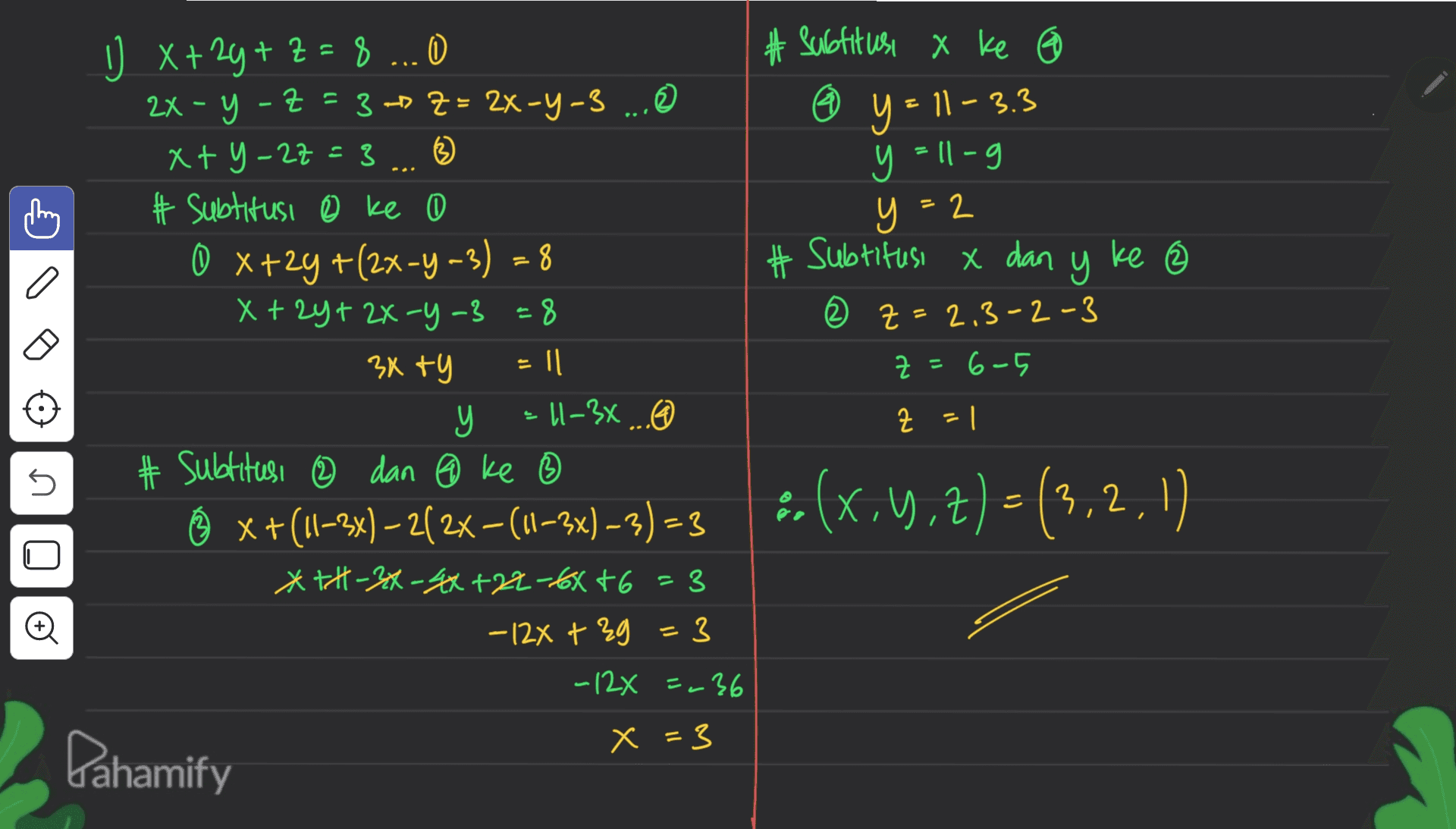 subtitusi x ke @ = 4 y = 11- 3.3 -.. y=2 2 U Xz J X+2y+z=& ... 8 0 2X - Y - Z = 3 -> Z = 2x -Y-3 3 > -y.,O X+ y = 2z = 3 ® # Subtitusi o ke 0 0 x +2y +(2x-5 -3) = 8 X +2y+ 2X-Y-3 =8 3x ry = 1 y = 11-3x ... # Subtitusi ③ dan ② ke ③ x 11–3x— x+H-34-4X +22-6x+6=3 3 -12X +39 = 3 - 3 y = 11-g 9 # # Subtitusi x dan y ke @ y 6 Z=2.3-2-3 z z=6-5 근 z =1 U & XY © x+(1-7) – 2(2x (1-3%) -3)=3 -(x,y,z) = (3,2,1) s -12x =-36 X =3 Pahamify 