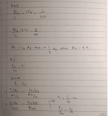a keh سلی,و17واک 1 100 Al 14. 100 &:/82 onio I A2 atau Ass 4 A, 4 04 f. F E E Fs/as 16 1 Two 5/90 Vio 9 T 하 