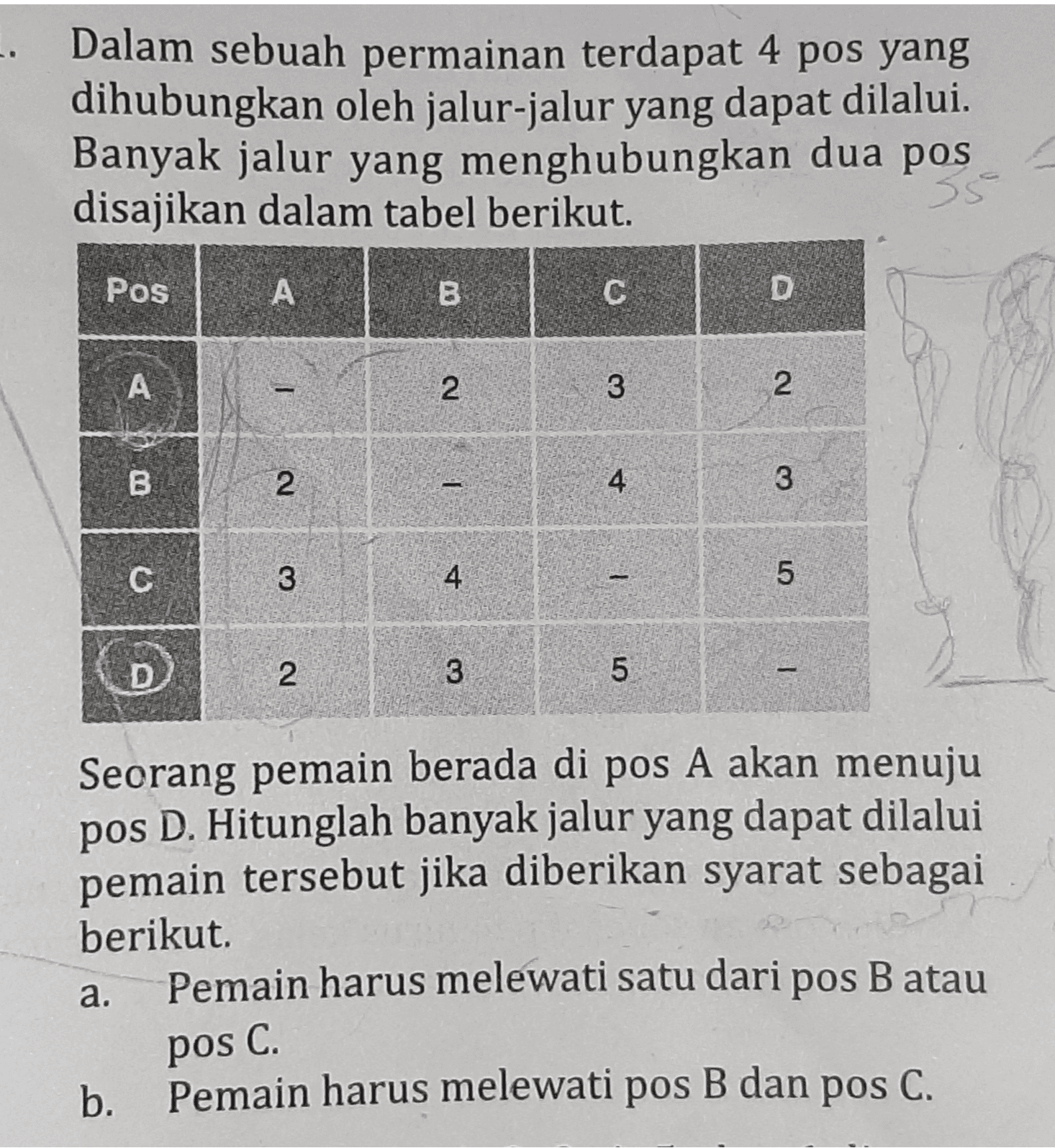 Dalam sebuah permainan terdapat 4 pos yang dihubungkan oleh jalur-jalur yang dapat dilalui. Banyak jalur yang menghubungkan dua pos disajikan dalam tabel berikut. SS Pos A B D A - 2 2 3 2 ת סס B 2 2 4 3 C 3 4 5 D 2 3 5 Seorang pemain berada di pos A akan menuju pos D. Hitunglah banyak jalur yang dapat dilalui pemain tersebut jika diberikan syarat sebagai berikut. Pemain harus melewati satu dari pos B atau a. pos C. b. Pemain harus melewati pos B dan pos C. B 