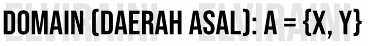 DOMAIN (DAERAH ASAL): A = {X, Y} 
FUNGSI: A B 
RANGE (DAERAH HASIL): B = {1, 2} 
KODOMAIN (DAERAH KAWAN): B = {1, 2, 3} . 