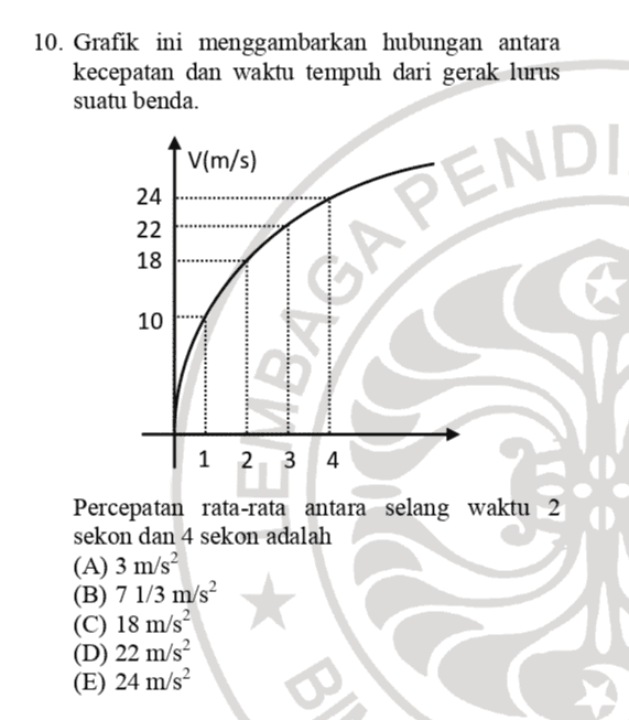 10. Grafik ini menggambarkan hubungan antara kecepatan dan waktu tempuh dari gerak lurus suatu benda. V(m/s) 24 22 18 10 PA PENDI 1 2 3 4 Percepatan rata-rata antara selang waktu 2 sekon dan 4 sekon adalah (A) 3 m/s (B) 7 1/3 m/s? (C) 18 m/s? (D) 22 m/s (E) 24 m/s BI 