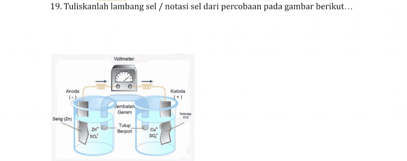 19. Tuliskanlah lambang sel / notasi sel dari percobaan pada gambar berikut... Voltmeter 000 O O 000 Katoda Anoda (-) Jembatan Garam Tembaga (Cu) Seng (Zn) Tutup Berpori Zn" so, cu so, 