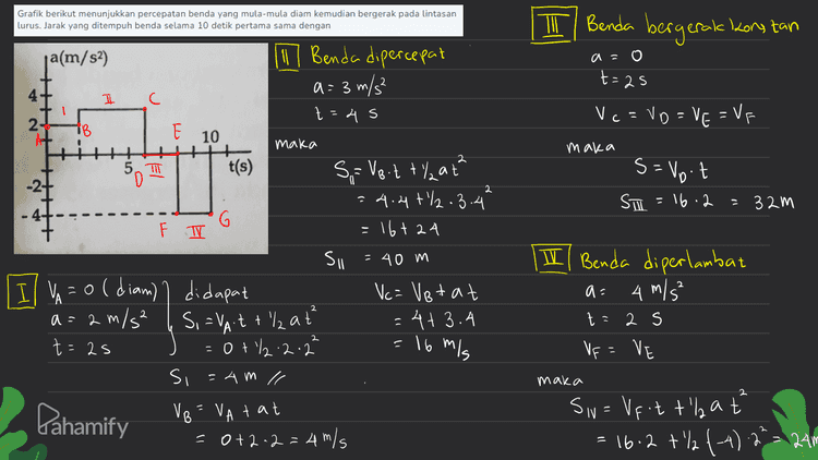 Maka jarak total il 11 Sitsit Sil t Siv A tao t 32 +24 n w con ४ Pahamify 
Grafik berikut menunjukkan percepatan benda yang mula-mula diam kemudian bergerak pada lintasan lurus. Jarak yang ditempuh benda selama 10 detik pertama sama dengan I Benda bergerak konstan a=0 t=2s 4 I С. Vc = VD - VE - VF 2 10 10 maka 5 TIT maka S = Vot Sim = 16.2 = 32m I T a(m/s) [1] Benda dipercepat a= 3 m/s² t=4s E t(s) SF Voit ty_at² 4.4+22.3.4 G = 16+24 Sil [I / VA =ol diam) 1 didapat Vc = Votat 2 m/s² S, =VA-t that 4+3.4 = 25 02:22 2.23 Si = 4 m/ VB = VA tat = 0+2+2=4 m/s = 40 m Il Benda diperlambat a= 4 m/s² Z 2 s Vf=VE 2 a= = 16 mis maka 2 Pahamify Siv=Vfit that = 16.2 +124-1) 2*2 247 