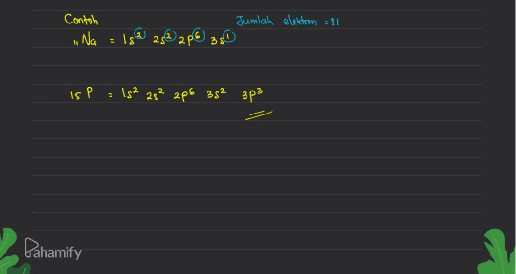 Jumlah elektron = 11 Contoh . Na 183 282 206 30 is p = 15² 28² ap6 3² 33 Dahamify 