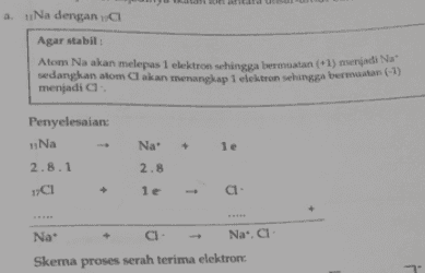 a. Na dengan Agar stabil Atom Na akan melepas 1 elektron sehingga bermuatan (+1) menjadi Na sedangkan atom akan menangkap 1 elektron sehingga bermastan (1) menjadi a Penyelesaian: Na + le Na 2.8 2.8.1 11C1 le CI Na C! Na-. CI Skema proses serah terima elektron 