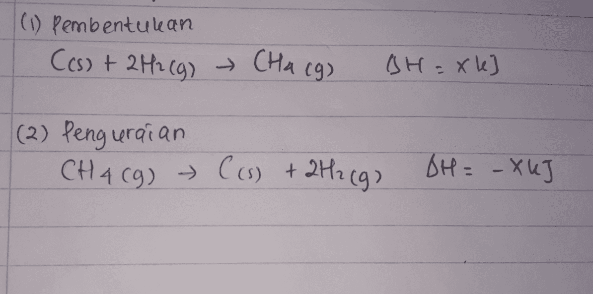|(1) Pembentukan C(s) + 2H2(g) → (Ha (g) SH = x le] (2) Penguraian CH4 (9) C(s) + 2H2(g) OH= -XUJ 