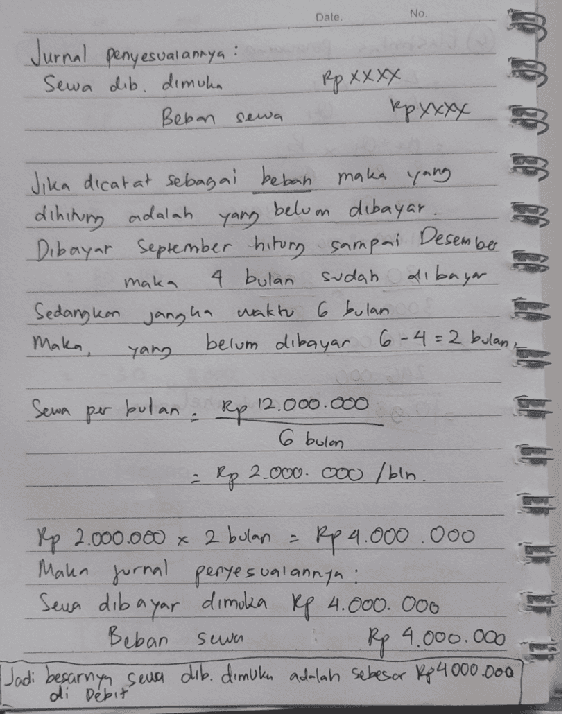 Date. No. Jurnal penyesual annya : Sewa dib. dimuha Beban sewa Rp XXXX kp xxxx Jika dicatat sebagai beban maka yang dihitung adalah yang belum dibayar . Dibayar September hitung sampai Desember maka 4 bulan sudah Sedangkan Jangha waktu 6 bulan Maka, yang belum dibayar 6-4=2 bulan, dibayar Sewa per bulan. Rp 12.000.000 6 bulan Rp 2.000.000 / bln. - Rp 2.000.000 x 2 bulan Rp 4.000.000 Maka jurnal penyesualannya : Sewa dibayar dimuka Rp 4.000.000 Beban Rp 4.000.000 Jadi besarnyn seua dib. demukan adalah sebesar Rp4000.000 di Débit suwa 