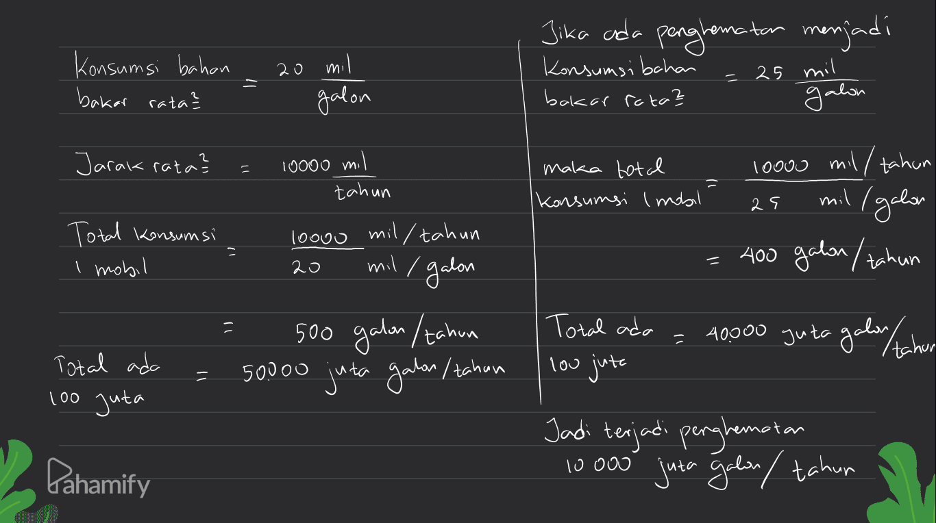 Jika ada penghematan menjadi Konsumsi bahan bakar rata? - 20 mil Konsumsi bahan bakar rota? 25 mil galon galon Jarak rata? 10000 mil 10000 mil / tahun 11 tahun maka total konsumsi Imobil- 25 mil / galon Total Konsumsi I mobil 10000 mil/tahun mil / galon = 400 galon/tahun 20 Total ada 40000 juta galon Kahur Total ada 500 galon /tahun 50.000 juta galon / tahun loo juta 100 juta Jadi terjadi penghematan 10000 juta galon / tahun Pahamify 