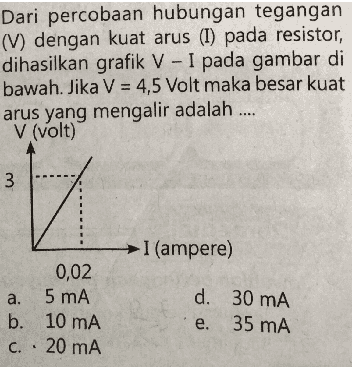 Dari percobaan hubungan tegangan (V) dengan kuat arus (I) pada resistor, dihasilkan grafik V - I pada gambar di bawah. Jika V = 4,5 Volt maka besar kuat arus yang mengalir adalah .... V (volt) 3 I (ampere) 0,02 a. 5 mA b. 10 mA C. 20 mA d. 30 mA e. 35 mA 