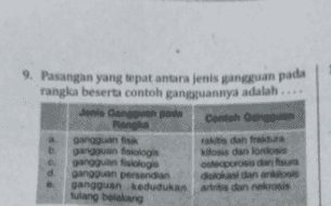 9. Pasangan yang tepat antara jenis gangguan pada rangka beserta contoh gangguannya adalah ... Jenis Gangguan pada Contoh Gangguan Rangka gangguan dan fraktura gangan logie Klosis dan lordos gangguan fisiolog por den for d gangguan persendian Galdana gangguan kedudukan artritis dan nekrols lang belakang 
