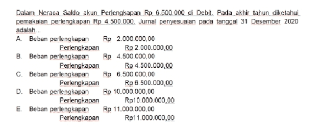 Dalam Neraca Saldo akun Perlengkapan Rp 6.500.000 di Debit. Pada akhir tahun diketahui pemakaian perlengkapan Rp 4.500.000. Jurnal penyesuaian pada tanggal 31 Desember 2020 adalah... A. Beban perlengkapan Rp 2.000.000,00 Perlengkapan Rp 2.000.000,00 B. Beban perlengkapan Rp 4.500.000,00 Perlengkapan Rp 4.500.000,00 C. Beban perlengkapan Rp 6.500.000,00 Perlengkapan Rp 6.500.000,00 D. Beban perlengkapan Rp 10.000.000,00 Perlengkapan Rp10.000.000,00 E. Beban perlengkapan Rp 11.000.000,00 Perlengkapan Rp11.000.000,00 