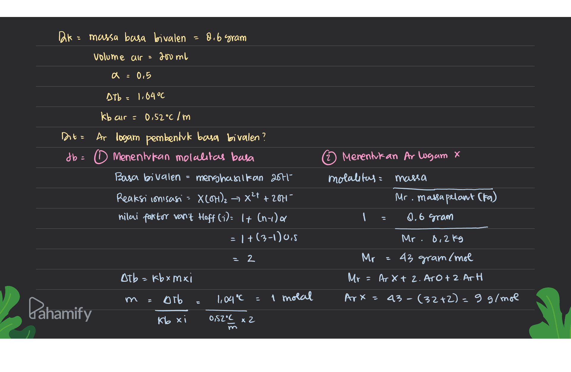 Dk = massa basa bivalen = 8.6 gram volume air = 200 ml a = 0,5 Atb = 1.04°C kb air = 0,52°C / m Menentukan Ar logam x - Dit: Ar logam pembentuk basa bivalen? db= 0 Menentukan molalitas basa Basa bivalen menghasilkan 2011- Reaksi conisasi = X(OH)2 → X²+ + 2011- nilai faktor van't Hoff (i)= lt (n-1) 1 +(3-1)0,5 molalitas: massa Mr. massa pelant (ra) 8.6 gram - 2 Mr. 0,2 kg Mr = 43 gram/mol Mr Ar X + 2.A.0 +2. Art Arx=43-(32+2)=9 g/mol Atb = kbxmxi m orb 1,04°C 1 molal = Dahamify kb xi 0,52C x2 m 