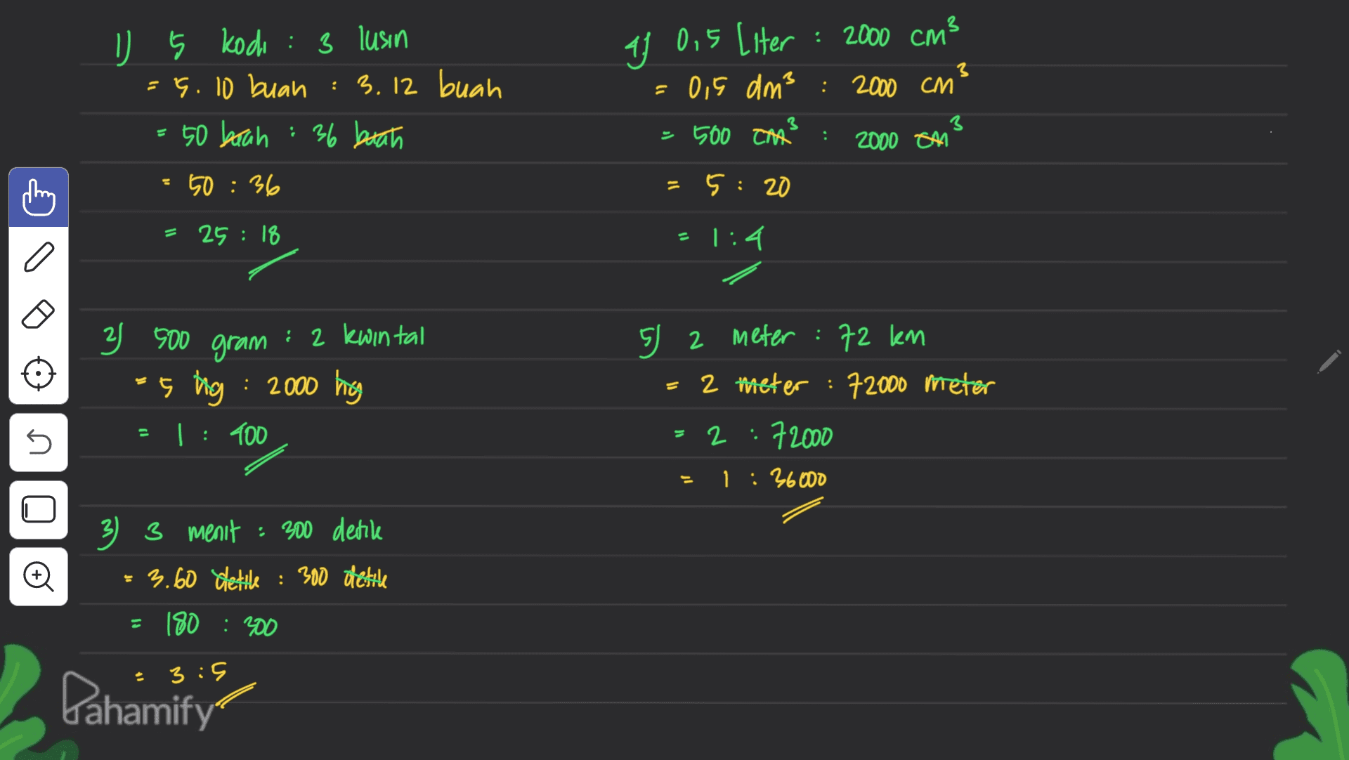 1 0,5 Liter : 2000 cm 0,5 dm² : 2000 CM 1) 5 kodi : 3 lusin -5 =9. 10 buah : 3.12 buah = 50 borah : 36 buah 50:36 3 = 500 CM : 3 2000 DA = 11 5 : 20 25 : 18 1:4 a 2) 500 gram : 2 kwintal og ting : 2000 hry |: 400 5/ 2 meter : 72 km 2 meter : 72000 meter 2 : 72000 . 5 1 : 36000 3) 3 menit : 300 detile 3.60 Cettle : 300 letile Đ el 180 : 200 3:5 Pahamify 