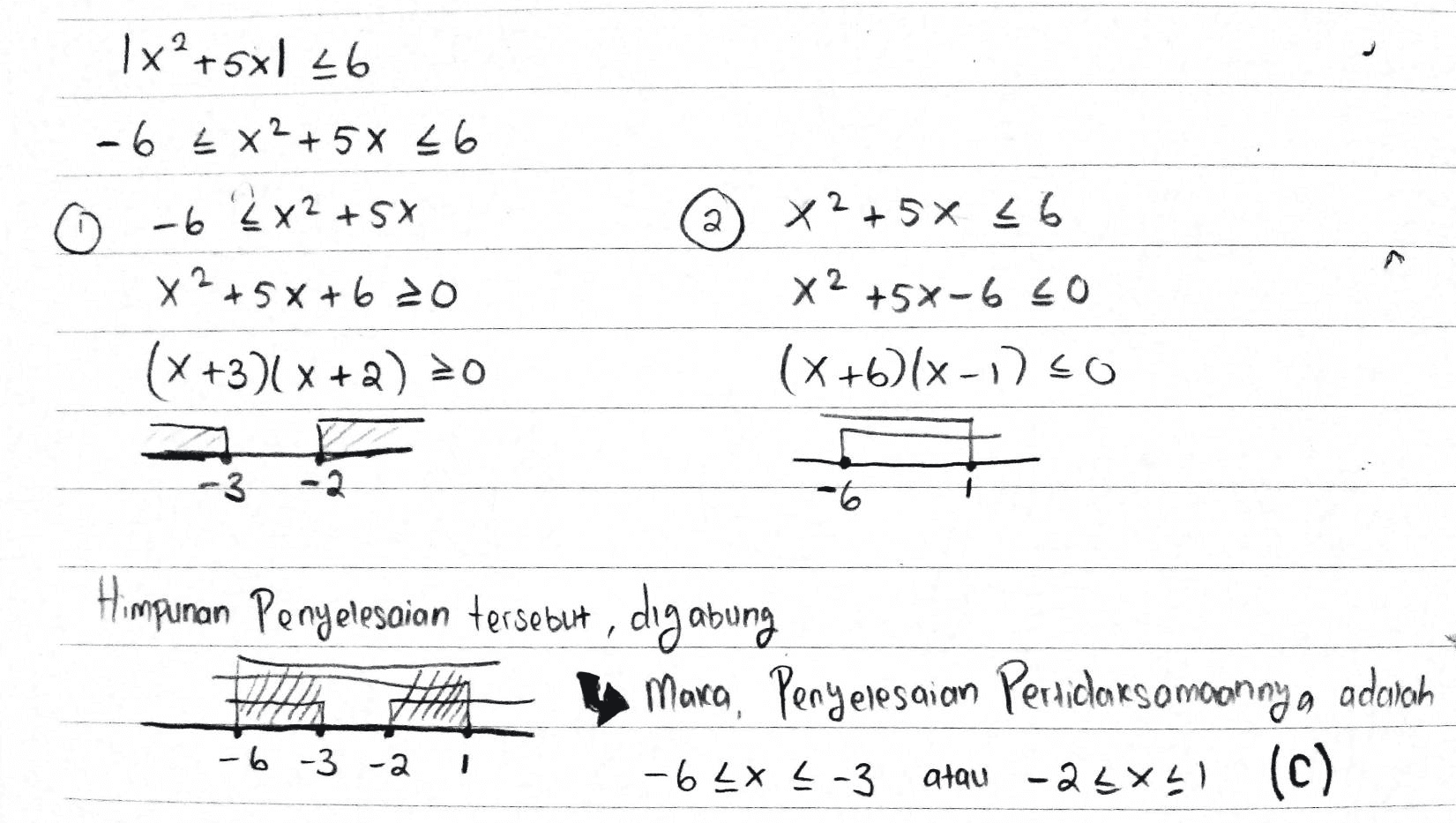 1x?+5x1 56 -6 X?+ 5x 46 -6 LX + 5x X?+5x+620 (x+3)(x+2) =0 2 6 97 xstex 079-*S+ 2x 05 (1-x)(9+x) X -3 2 -6 Himpunan Penyelesaian tersebut, digabung Mara, Penyelesaian Persicorsamoonry a adeirah atau -25%51 (C) -6 -3 -2 1 -6LX L-3 