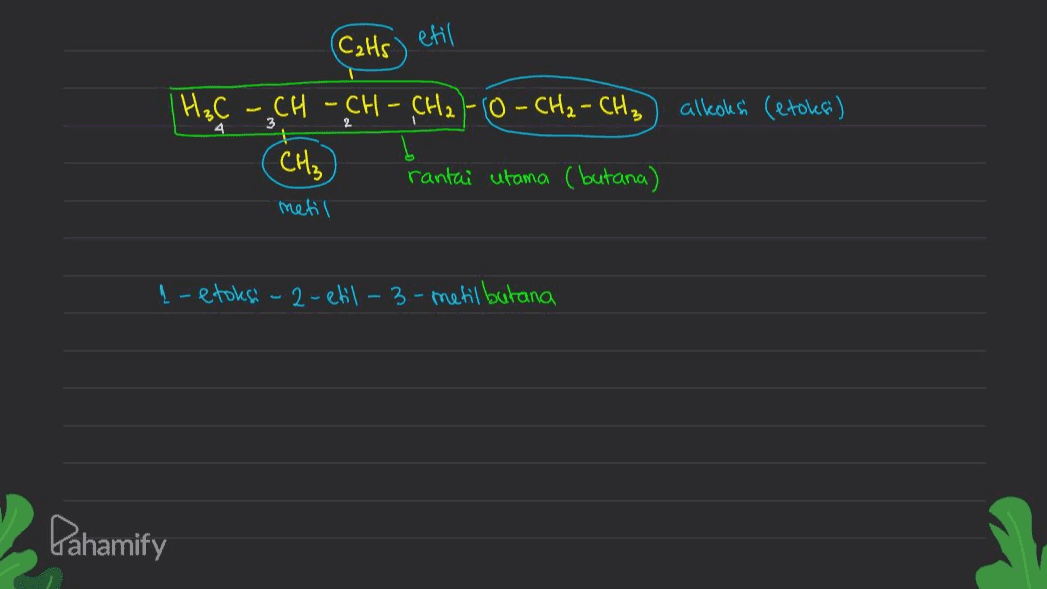 (Cats etil alkoksi (etokes) H₃C - CH - CH - (CH2)-(0 - CH₂ - CH₂ CH₂) rantai utama (butana) metil 1-etoks - 2-etil-3-metil butana Pahamify 