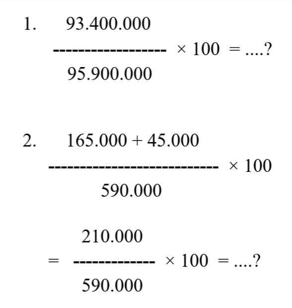 1. 93.400.000 x 100 = ....? 95.900.000 2. 165.000 + 45.000 x 100 590.000 210.000 x 100 = .... ? 590.000 