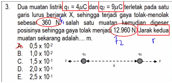3. Dua muatan listrik 91 = 4uC dan q2 = 9uC terletak pada satu garis lurus berjarak X, sehingga terjadi gaya tolak-menolak sebesak 360 Ni salah satu muatan kemudian digeser posisinya sehingga gaya tolak menjadi 12.960 N Jarak kedua muatan sekarang adalah.... m. r r A 0,5 x 10-2 B. 1,0 x 10-2 C. 1,5 x 10-1 D. 2,0 x 10-1 E. 2,5 x 10-1 92 F X 