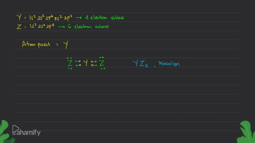 Y = ls²2s²2p6 35² 3p² & 4 elektron valensi Z: 15²25²204 6 elektron valenci Atom pusat Y ZEYEŽ Y Zz, Kovalen Pahamify 