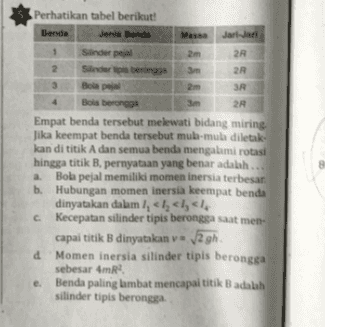 Perhatikan tabel berikut! Benda Jenis Benda Massa Jarlar 2R 1 Sinder per 2m 2R 2 Sindri berongga 2R 3 Bola pe 2 ЗА 4 Bola berongga 3m Empat benda tersebut melewati bidang miring, Jika keempat benda tersebut mula-mula diletak kan di titik A dan semua benda mengalami rotasi hingga titik B, pernyataan yang benar adalah ... a Bola pejal memiliki momen inersia terbesar b. Hubungan momen inersia keempat benda dinyatakan dalam I, <l<h c. Kecepatan silinder tipis berongga saat men capai titik B dinyatakan v= 2gh. d Momen inersia silinder tipis berongga sebesar Am Benda paling lambat mencapai titik B adalah silinder tipis berongga 