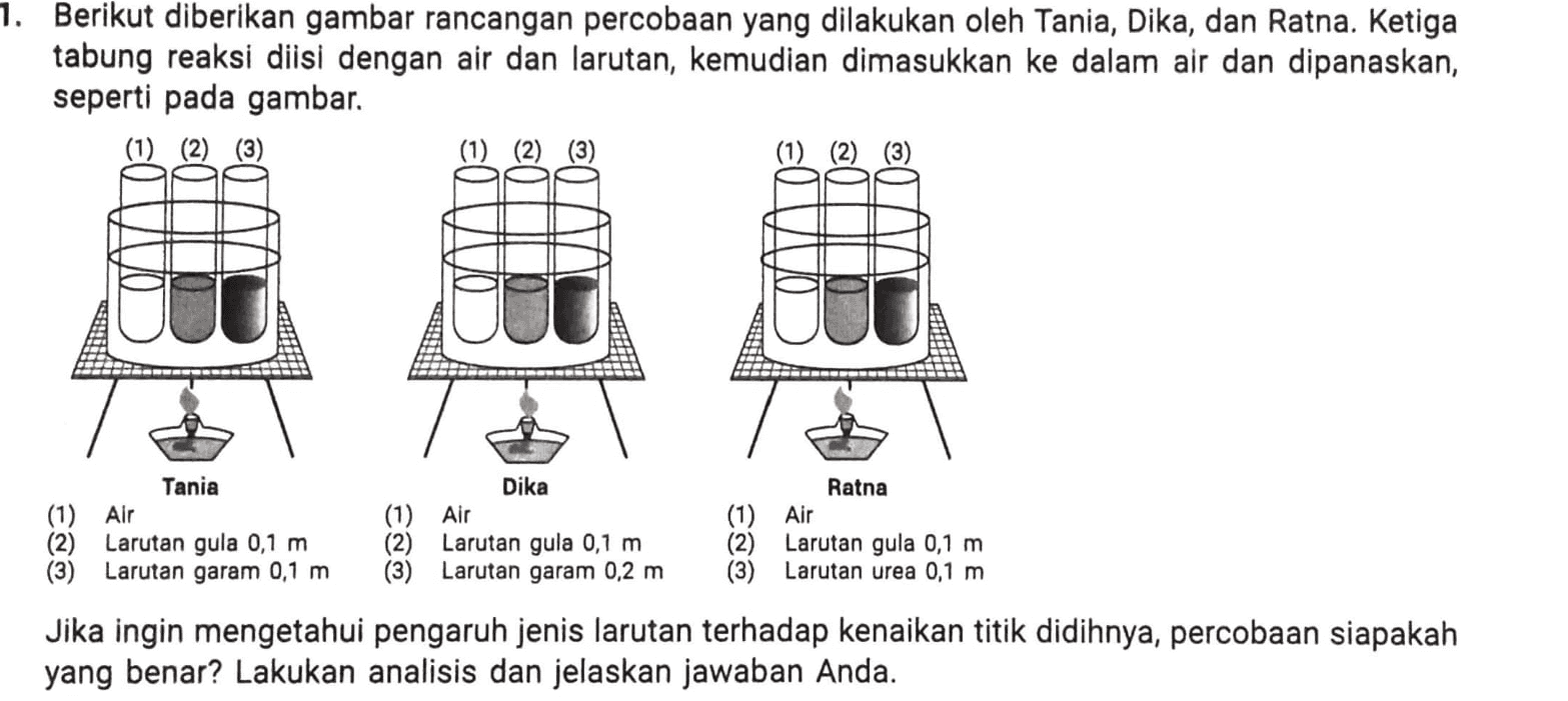 1. Berikut diberikan gambar rancangan percobaan yang dilakukan oleh Tania, Dika, dan Ratna. Ketiga tabung reaksi diisi dengan air dan larutan, kemudian dimasukkan ke dalam air dan dipanaskan, seperti pada gambar, (1) (2) (3) (1) (2) (1) (2) (3) Tania (1) Air (2) Larutan gula 0,1 m (3) Larutan garam 0,1 m Dika (1) Air (2) Larutan gula 0,1 m (3) Larutan garam 0,2 m (1) (2) (3) Ratna Air Larutan gula 0,1 m Larutan urea 0,1 m Jika ingin mengetahui pengaruh jenis larutan terhadap kenaikan titik didihnya, percobaan siapakah yang benar? Lakukan analisis dan jelaskan jawaban Anda. 
