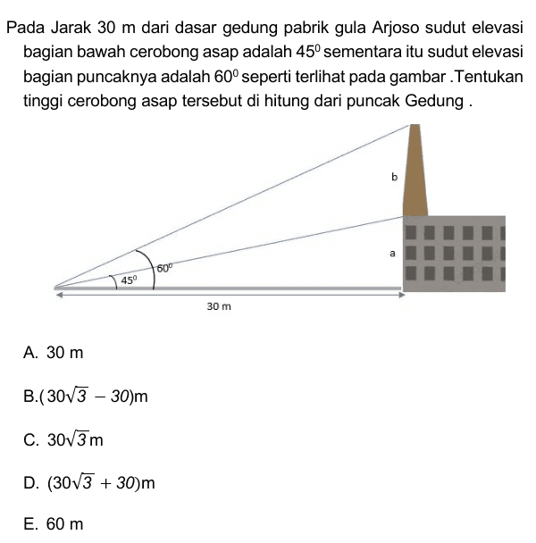 Pada Jarak 30 m dari dasar gedung pabrik gula Arjoso sudut elevasi bagian bawah cerobong asap adalah 45° sementara itu sudut elevasi bagian puncaknya adalah 60° seperti terlihat pada gambar . Tentukan tinggi cerobong asap tersebut di hitung dari puncak Gedung . b a 60° 450 30 m A. 30 m B.(30V3 - 30)m C. 3013 m D. (30V3 + 30m E. 60 m 