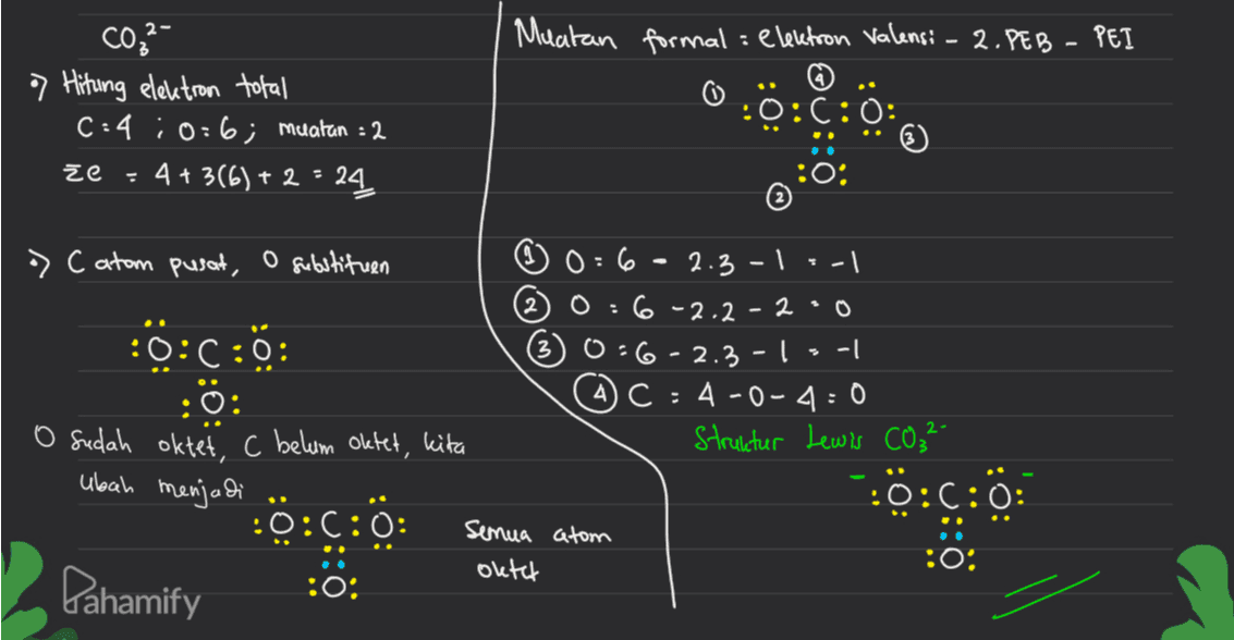 Muatan formal : elektron Valensi 2. PEB - PEI CO;2- 7 Hiting elektron total C:4 10:6; muatan : 2 ze 4+306) + 2 = 24 .C:O: :0; » Catom pusat, o substituen 2 0:6 2.3 -1 :-1 0:6 -2.2- 2 0 0-6 -2.3 -1 AC: 4 -0-4:0 Struktur Lewis CO₃²- -- :0:0:0: :0: Sudah oktet, C belum oklet, kita 30C :0:0:0: :0: ubah menjadi :0:0:0: : semua atom oletet :0 Pahamify . 