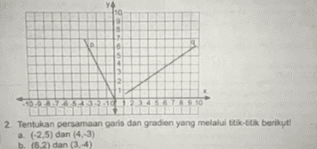 10 -109 10 2. Tentukan persamaan garis dan gradien yang melalui titik-titik berikut! a. (-2,5) dan (4,-3) b. (8.2) dan (3.-4) 