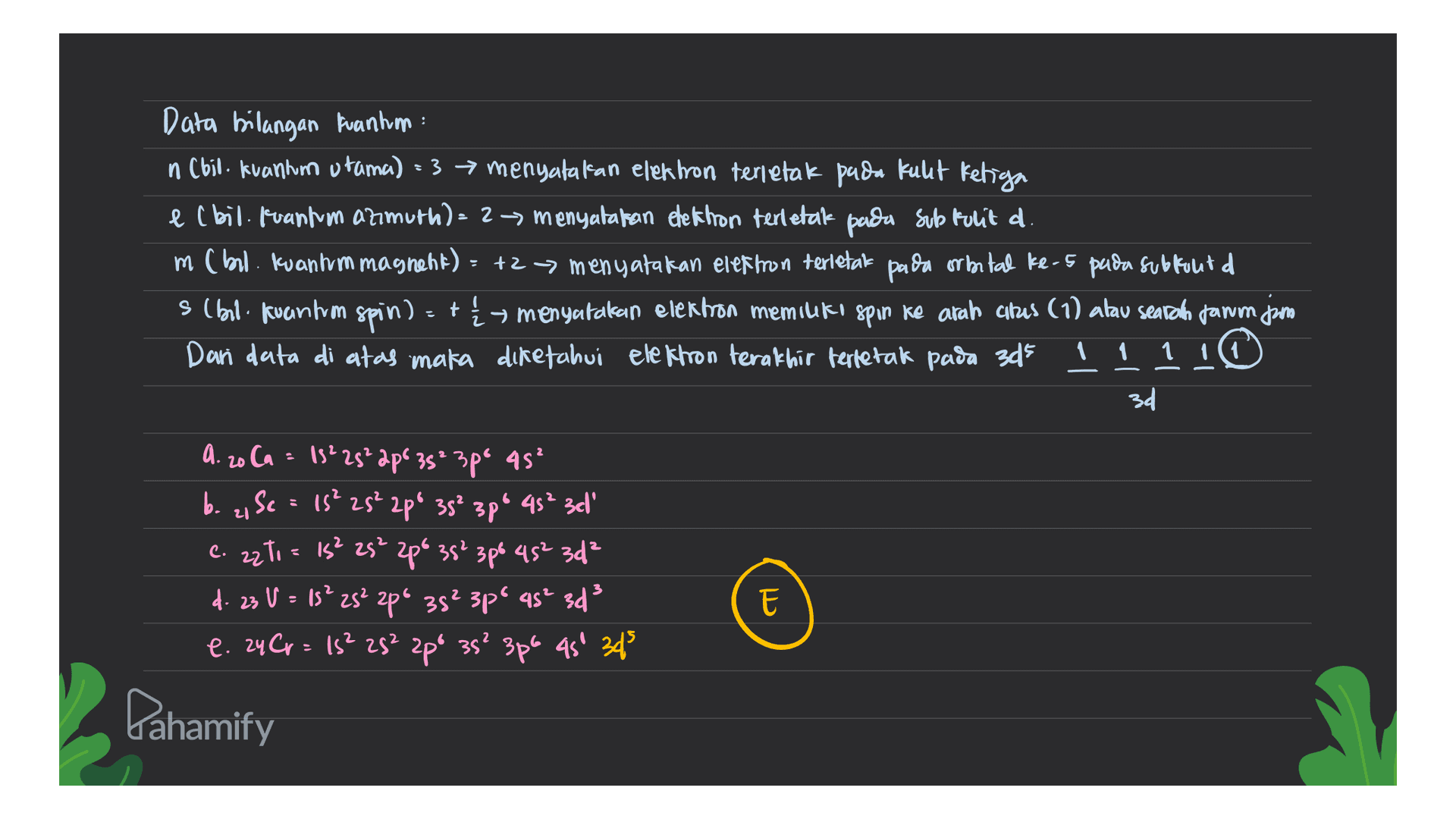 : Data bilangan kuantum in Cbil. kuantum utama) = 3 → menyatakan elektron terletak pada kulit ketiga elbil. Kvantum azimuth) = 2 -> menyatakan etekhon terletak pada Sub Fulit d m (bil. kuantum magnant) = +2 -> menyatakan elephon terletak pada oriental ke-5 pada subkout d s (bal. kuantum spin) = + <= menyatakan elektron memiliki spin ke arah cites (1) atau searadh parum jam Dari data di atas maka diketahui ele khon terakhir terletak pada 345 34 1 1 1 1 1 A. 2o Ca = 15225²2p% 35² 3po 45² b. z, Sc = 15² 25² 2p% 38² 3po 45² 301' c. zzti = 15² 25² 286 38² 386 45² 3d² d. 23 U = 1s? 2s 2p% 352 3p' 45' 3d e. 24 Cr = 15² 25² 2p% 38² 3po 45' 34 E Pahamify 