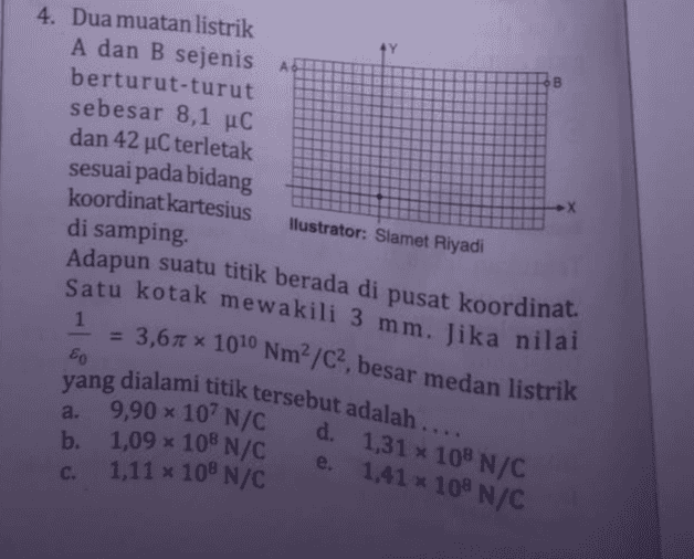 A B 4. Dua muatan listrik A dan B sejenis berturut-turut sebesar 8,1 uc dan 42 uC terletak sesuai pada bidang koordinat kartesius Mustrator: Slamet Riyadi di samping Adapun suatu titik berada di pusat koordinat. Satu kotak mewakili 3 mm. Jika nilai 1 = 3,61 * 1010 Nm²/C2, besar medan listrik Eo yang dialami titik tersebut adalah .... a. 9,90 x 10' N/C d. 1,31 x 108 N/C b. 1,09 ~ 10 N/C e. 1,41 * 108 N/C c. 1,11 x 108 N/C 