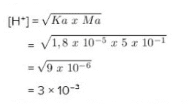 [Η] = VKαα Μα 1,8 x 10-5 x 5 x 10-1 = 9 x 10-6 = 3x 10-3 