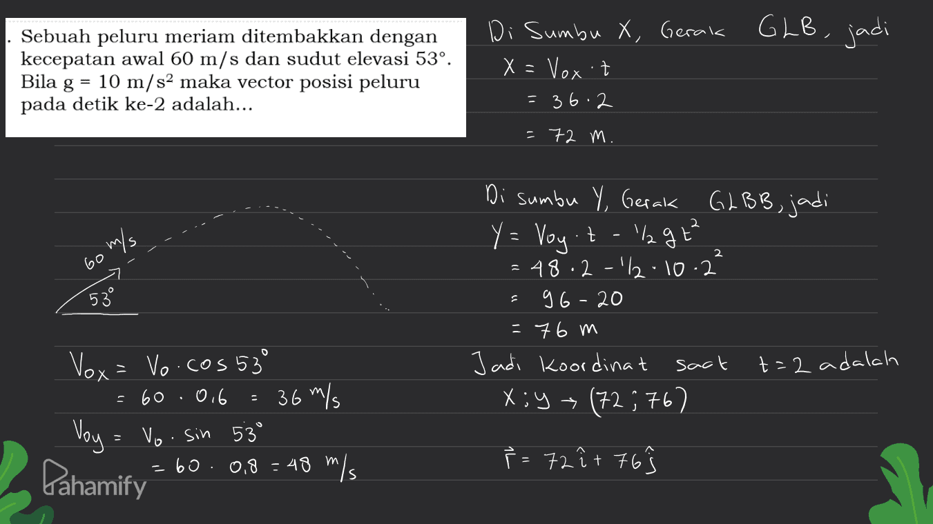 GLB, jadi Sebuah peluru meriam ditembakkan dengan kecepatan awal 60 m/s dan sudut elevasi 53º. Bila g = 10 m/s2 maka vector posisi peluru pada detik ke-2 adalah... Di sumbu X, Gerak X= Vox't = 36.2 72 m. Izgt² Gom/s 2 53° Di sumbu Y, Gerak GL BB, jadi Y= Voy.t - lagt 48.2-12-10-2 96-20 =76m Jadi Koordinat X;y (72; 767 = sact t=2 adalah . - Vox= Vo.cos 53° 60.0,6 36 m/s Voy = Vo. sin 53 60. 0,8 48 m/s ř= 72 i + 76 Pahamify 