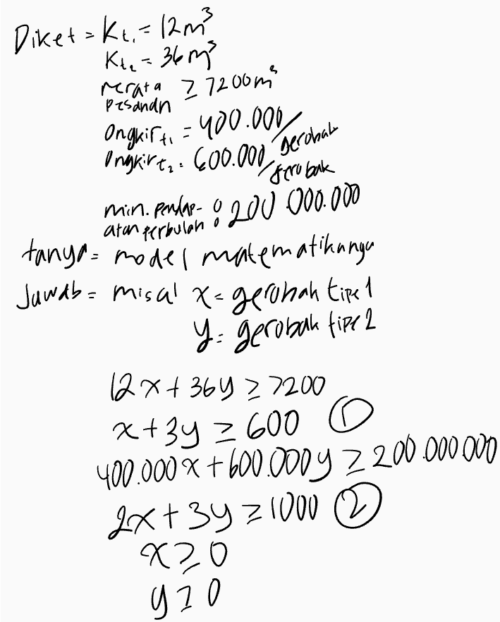 pesanan Diket = kx.= 12 m² Kte= 36 m3 merata 2 7200m Ongairt, - 400.000 Ongkirta: 600.000 pero bak min. pemdar: 200 000.000 aton perbulan o Gerobak tanya = mode i matematikanya Jawab= misal X= gerohah tipe 1 y gerobah fips 2 12x+364 27200 x+3y z 600 o 400.000 X +600.000y z 200.000.000 2x+39 31000 X20 y zo 