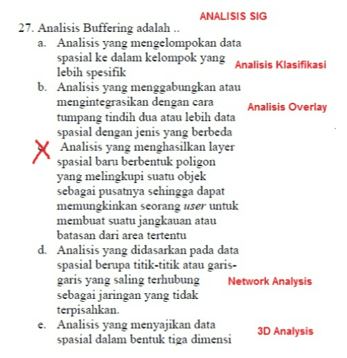 х ANALISIS SIG 27. Analisis Buffering adalah .. a. Analisis yang mengelompokan data spasial ke dalam kelompok yang Analisis Klasifikasi lebih spesifik b. Analisis yang menggabungkan atau mengintegrasikan dengan cara Analisis Overlay tumpang tindih dua atau lebih data spasial dengan jenis yang berbeda Analisis yang menghasilkan layer spasial baru berbentuk poligon yang melingkupi suatu objek sebagai pusatnya sehingga dapat memungkinkan seorang user untuk membuat suatu jangkauan atau batasan dari area tertentu d. Analisis yang didasarkan pada data spasial berupa titik-titik atau garis- garis yang saling terhubung Network Analysis sebagai jaringan yang tidak terpisahkan. e. Analisis yang menyajikan data 3D Analysis spasial dalam bentuk tiga dimensi 